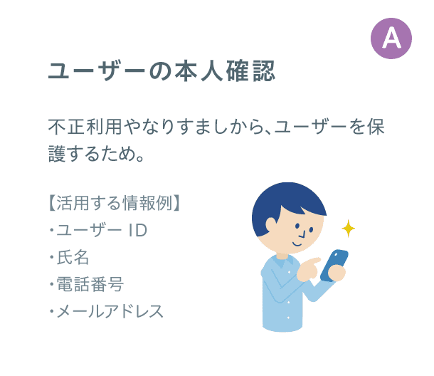 ユーザーの本人確認