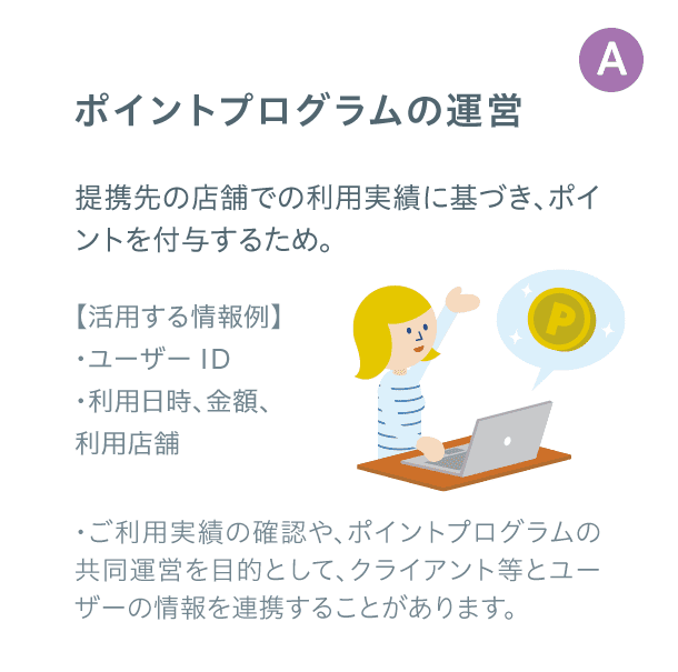 ポイントプログラムの運営
