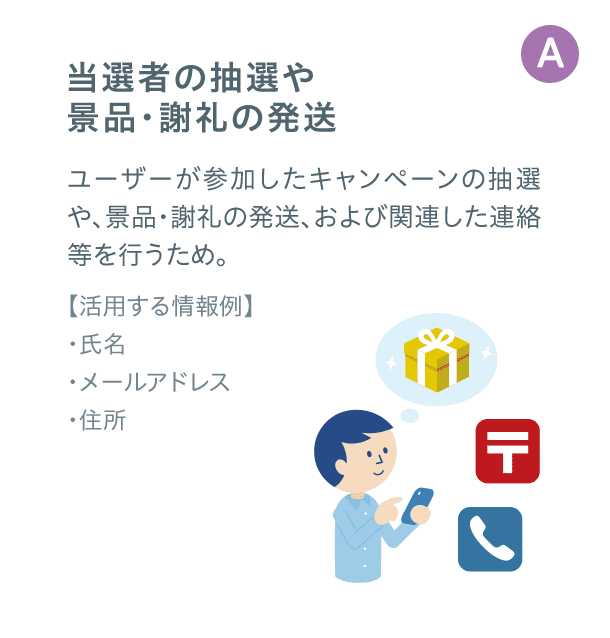 当選者の抽選や景品・謝礼の発送