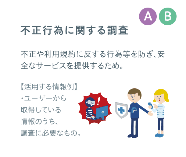 不正行為に関する調査