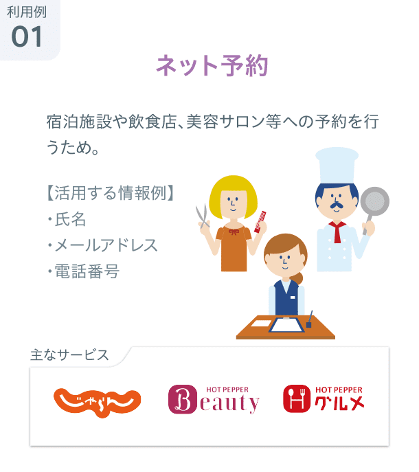 利用例01:ネット予約