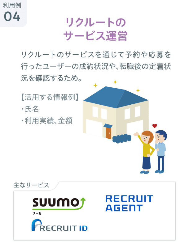 利用例04:リクルートのサービス運営