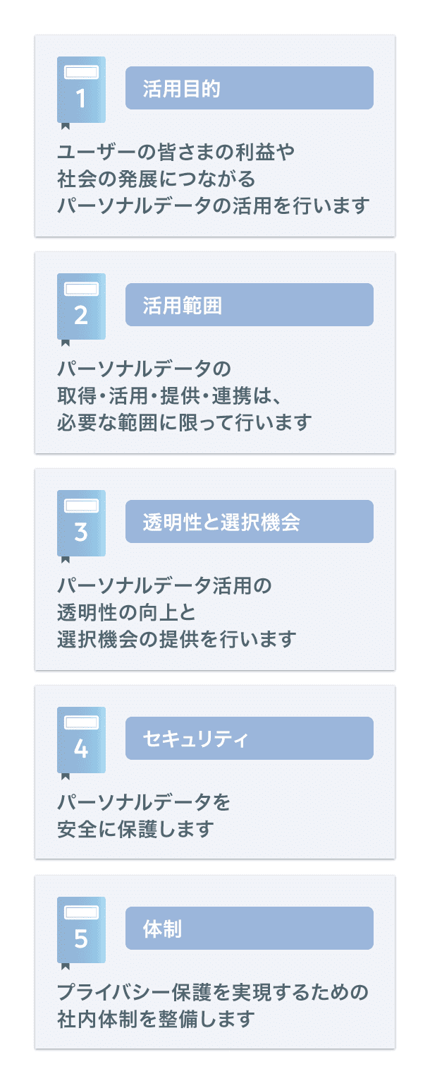 パーソナルデータ指針の5つの柱