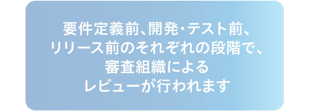 要件定義前、開発・テスト前、リリース前のそれぞれの段階で、審査組織によるレビューが行われます