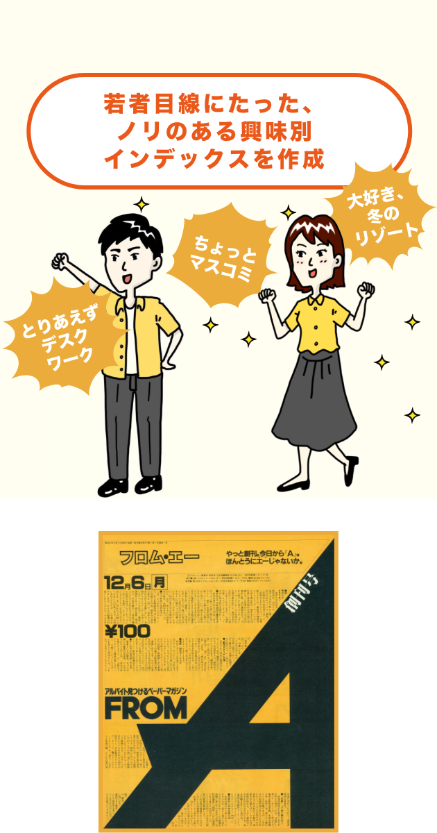 FromAnavi 若者目線にたった、ノリのある興味別インデックスを作成