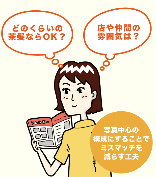 働く人それぞれの働き方・生き方を応援していく。