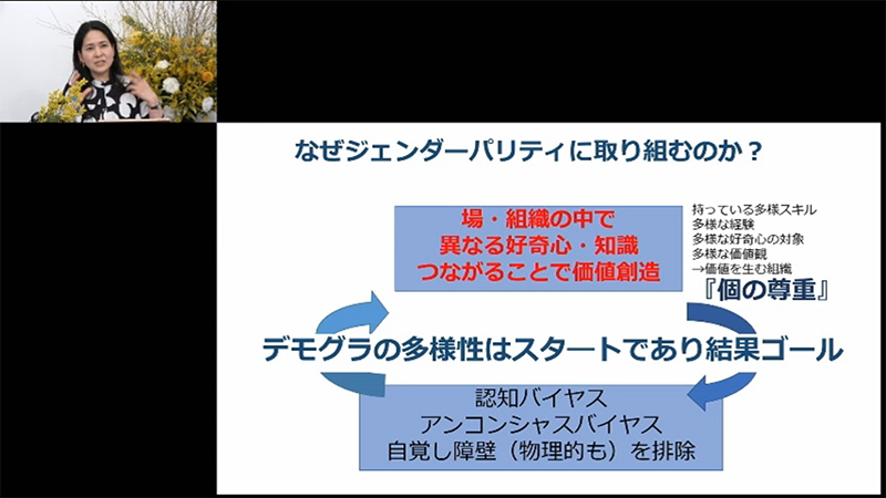 東京大学名誉教授上野千鶴子さんとリクルート役員柏村美生とのスペシャル対談で使用したスライド