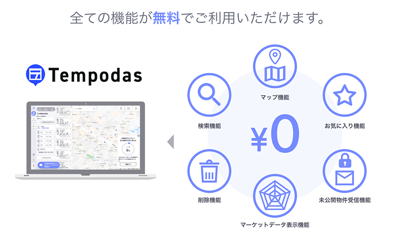 リクルートの新規事業『Tempodas（テンポダス）』
