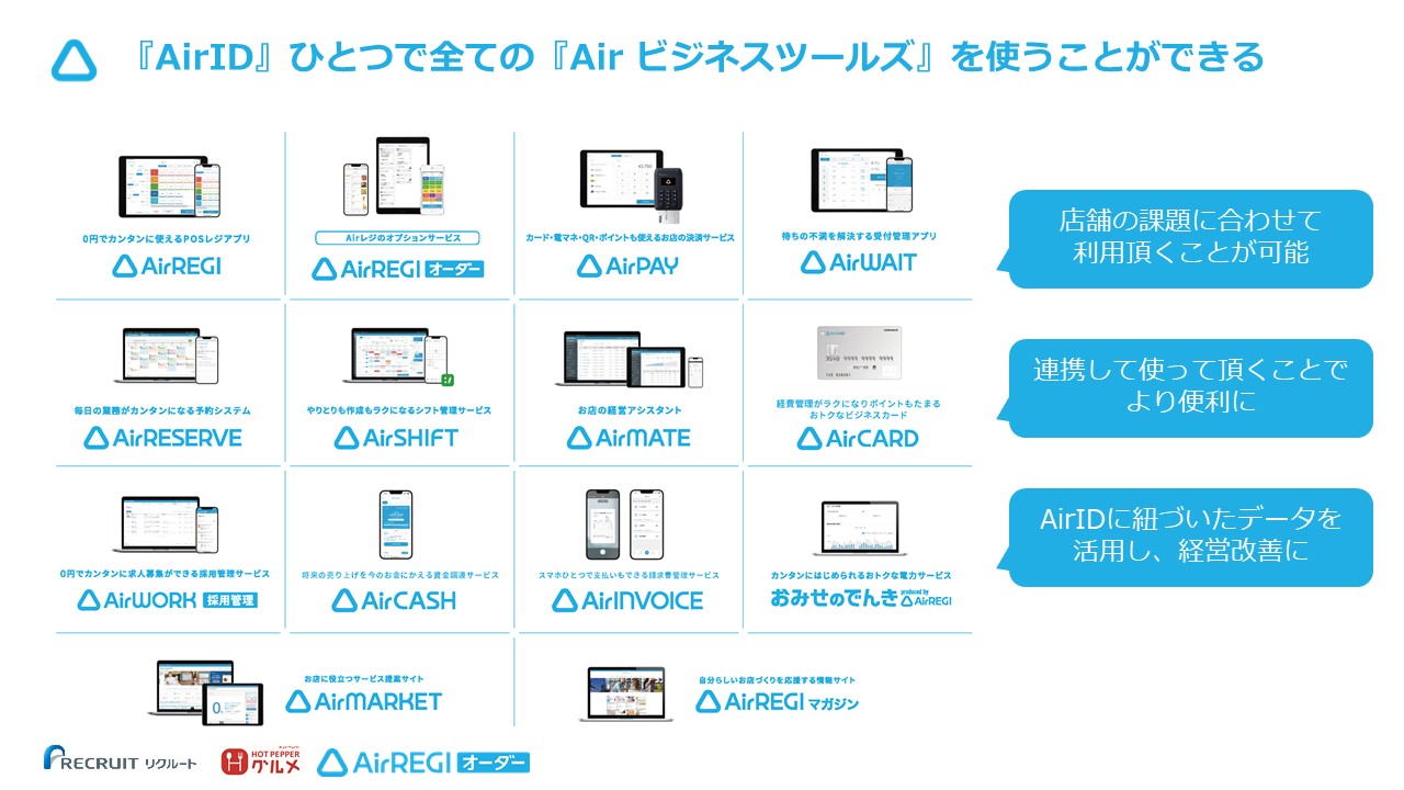 「Air ビジネスツールズ」の一覧図