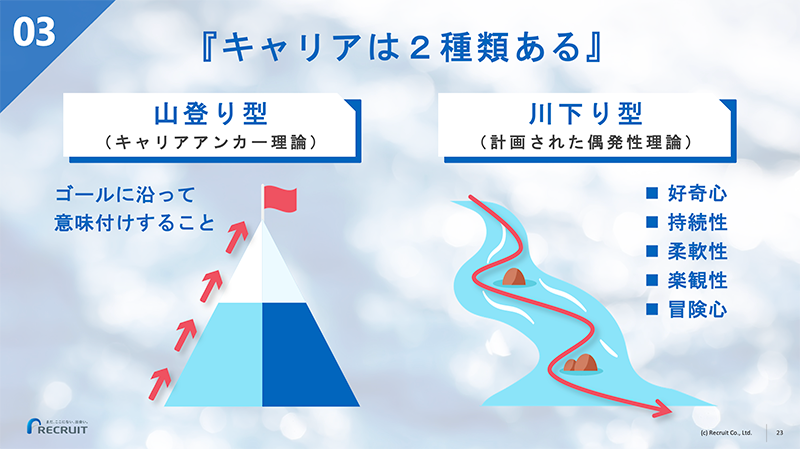 キャリアに関するふたつの考え方