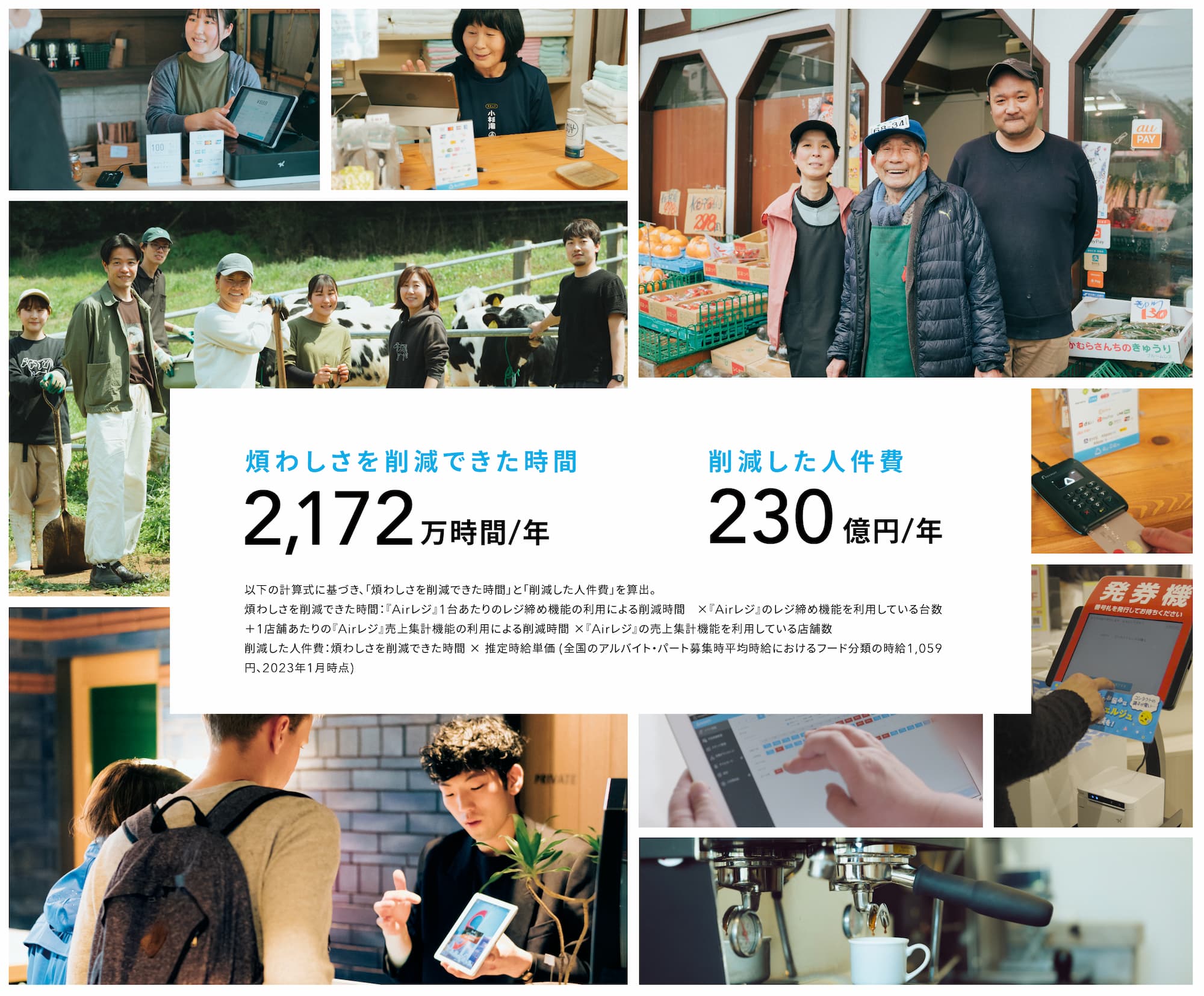 『Airレジ』を通じて1年あたりで「煩わしさを削減できた時間」は2172万時間、「削減した人件費」は230億円に及ぶ