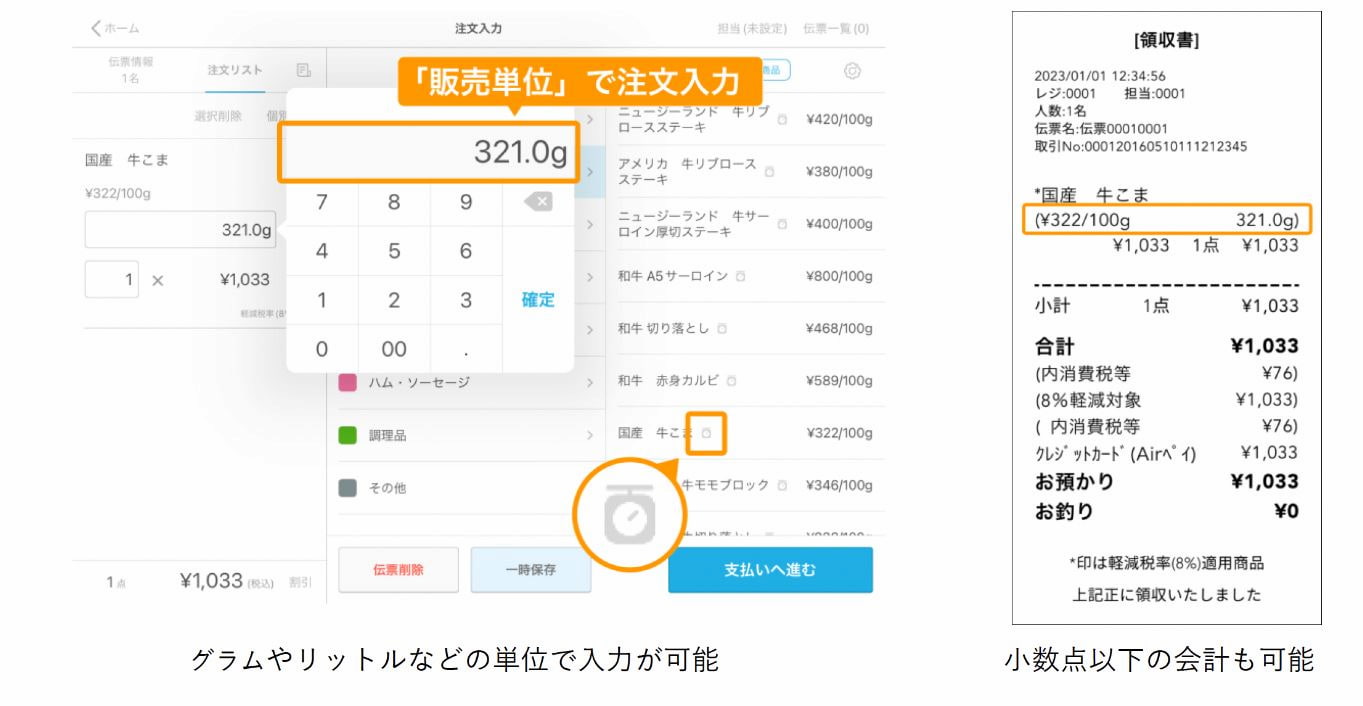 『Airレジ』量り売り機能のイメージ