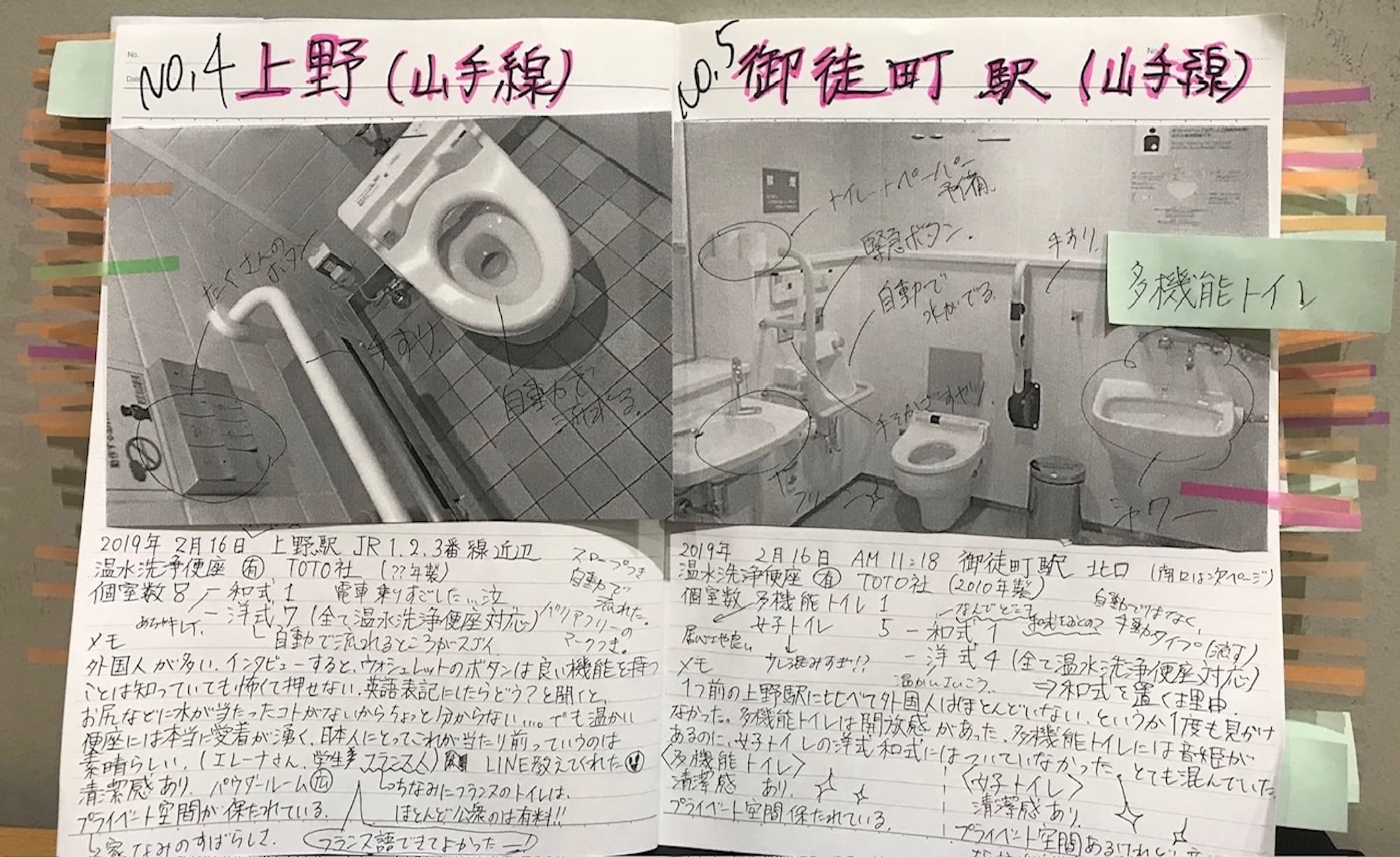 中学時代に原田怜歩さんがまとめた研究ノートの一部。このページには山手線の上野駅と御徒町駅のトイレの様子が写真付きでびっしりと記録されている