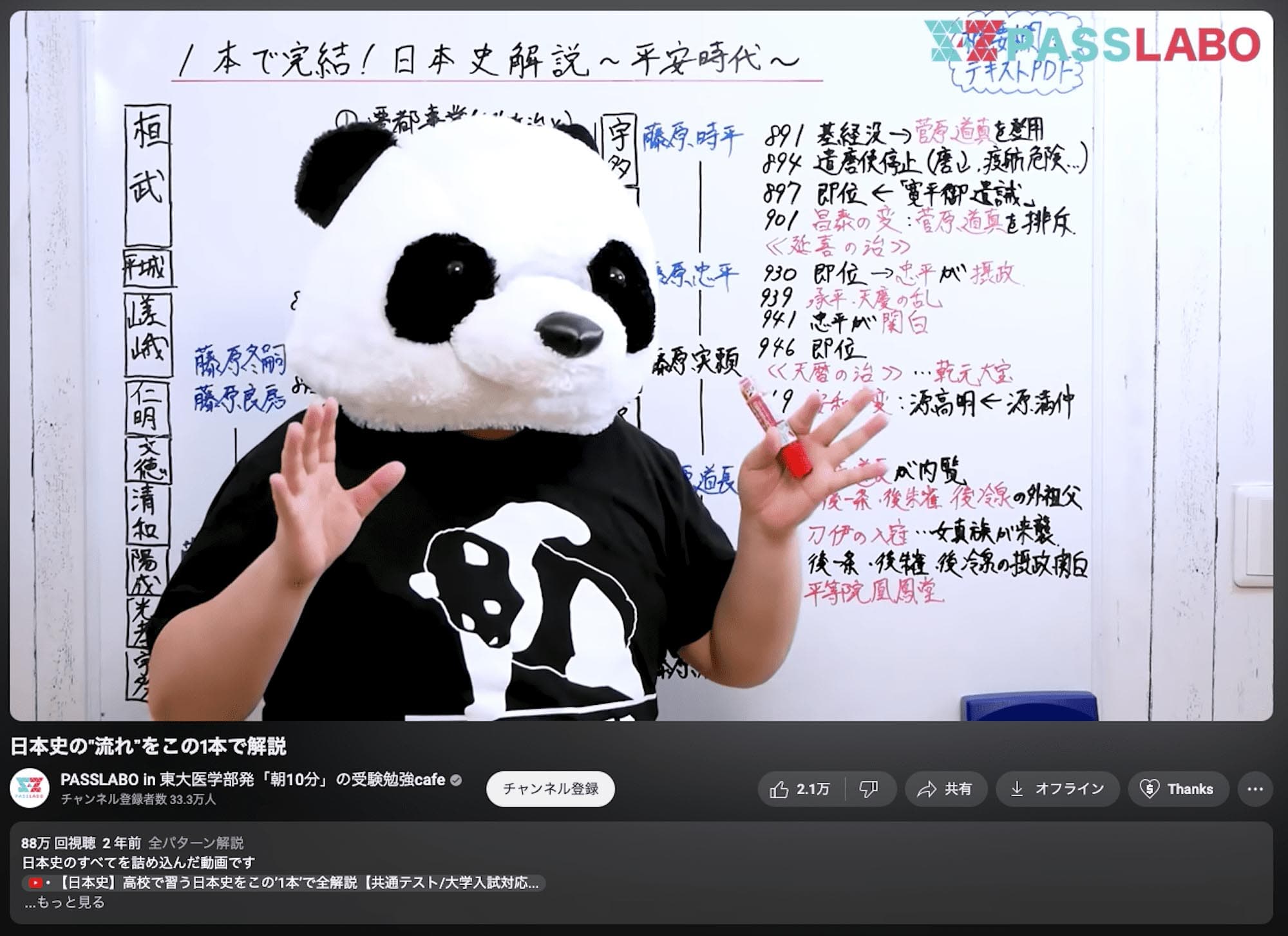 「PASSLABO」での授業の様子