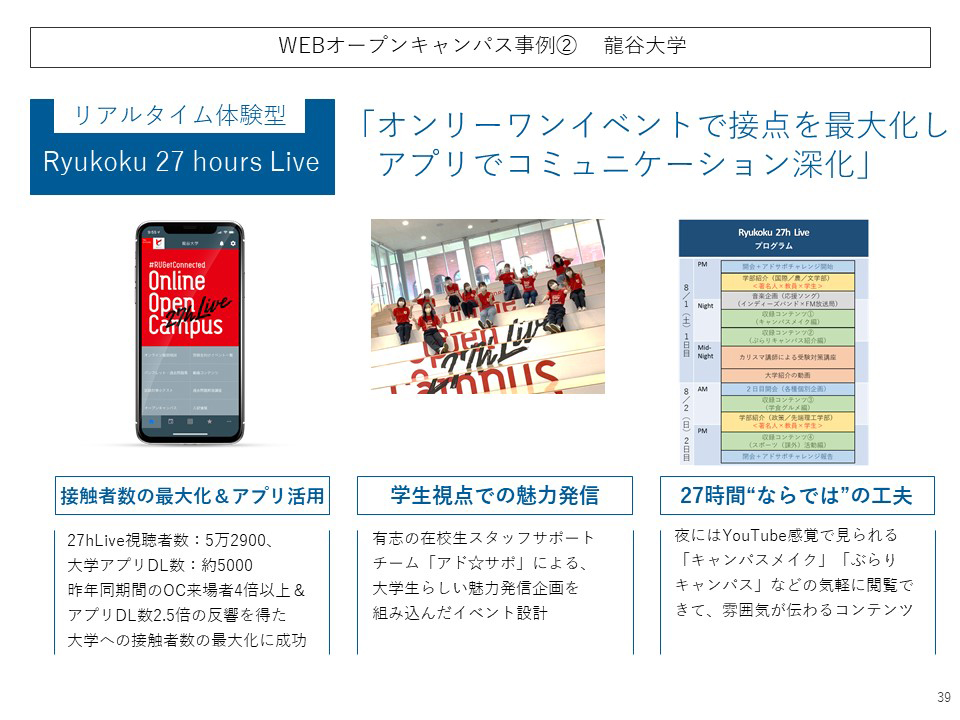 WEBオープンキャンパス事例② 龍谷大学