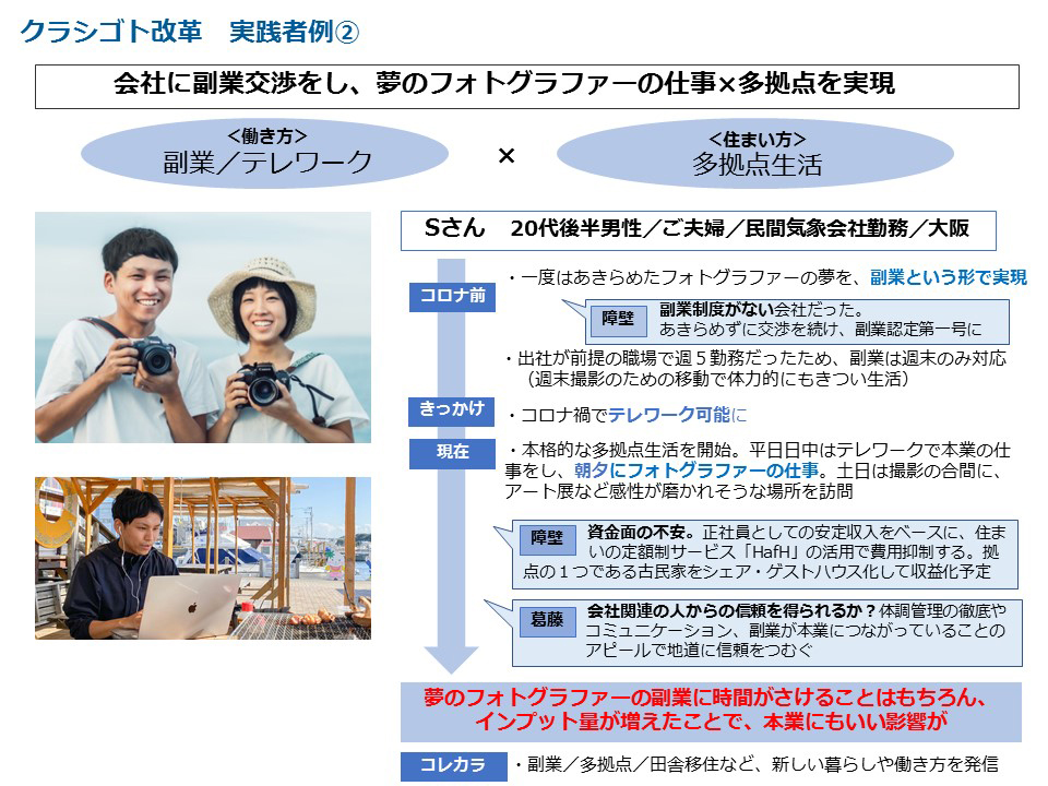 会社に副業交渉をし、夢のフォトグラファーの仕事×多拠点を実現