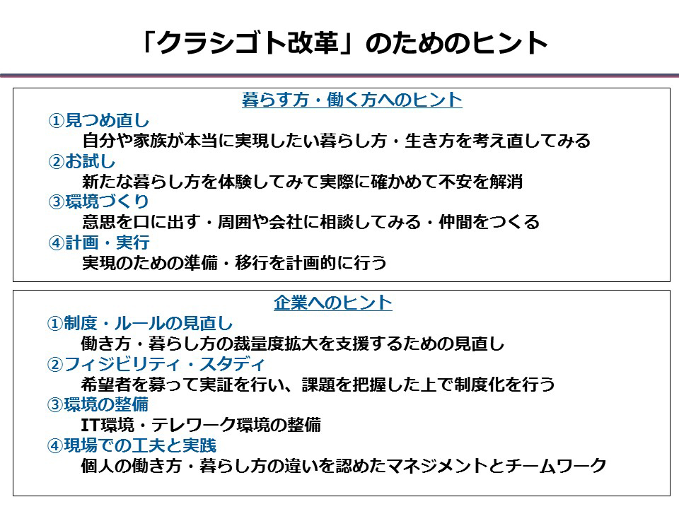 「クラシゴト改革」のためのヒント