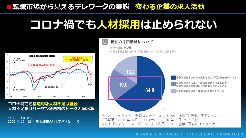 コロナ禍でも人材採用は止められない