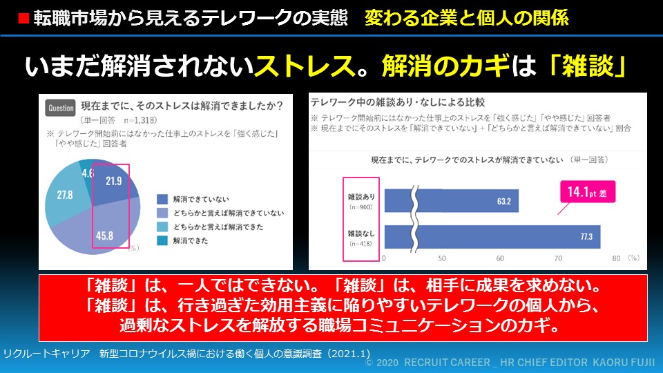 いまだ解消されないストレス。解消のカギは「雑談」