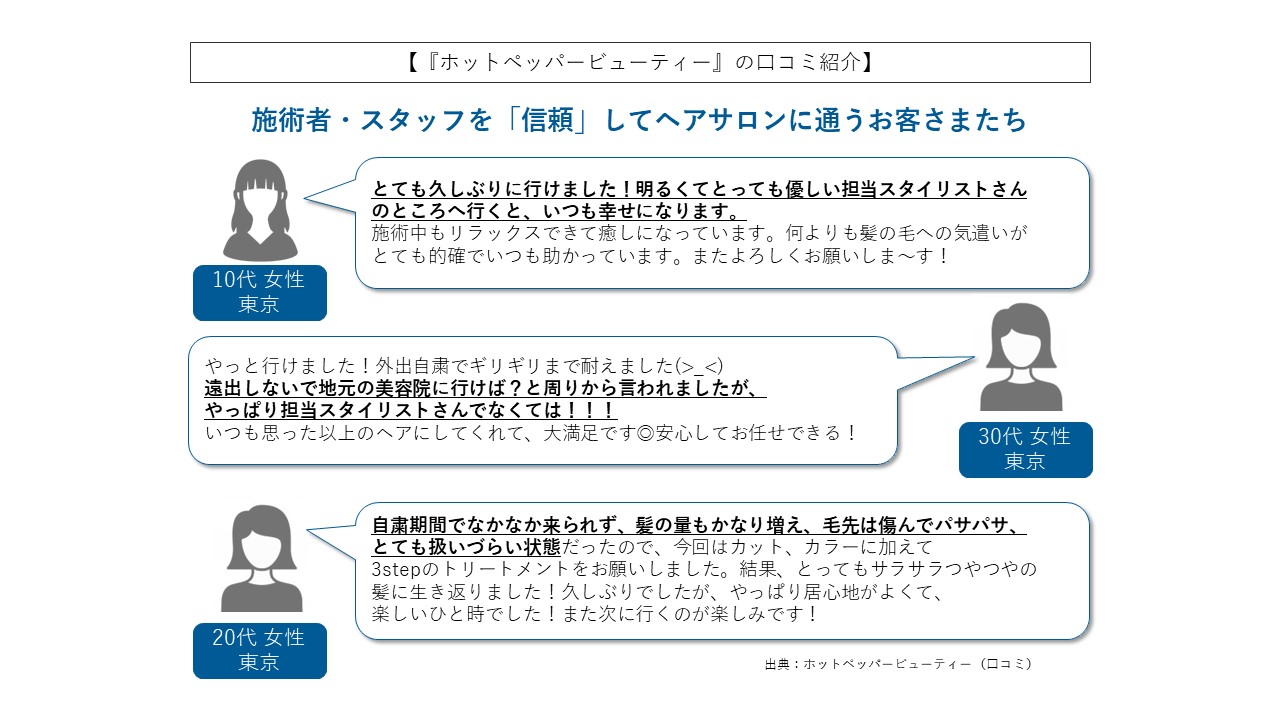 【『ホットペッパービューティー』の口コミ紹介】