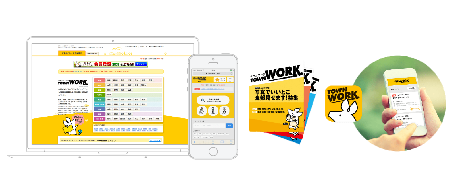 タウンワークは、パソコン、スマートフォン、情報誌、WEBアプリケーションなど様々な媒体で展開している。