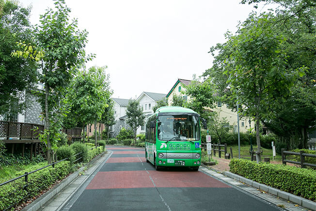 流山市の街並み