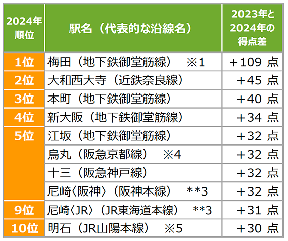 20240307_housing_03