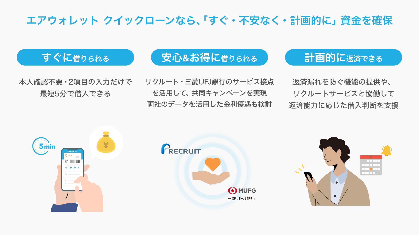計画的な返済をサポート。利用者自身が選択できる無理のない範囲で資金調達できる手段やさまざまな機会の提供も検討
