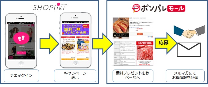 PPMSHOP_20151104