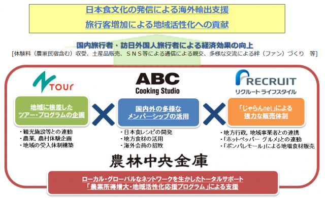 partner_img1