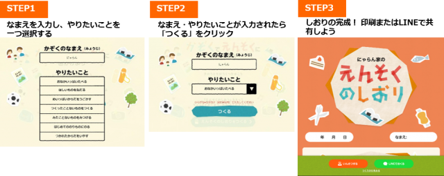 図1