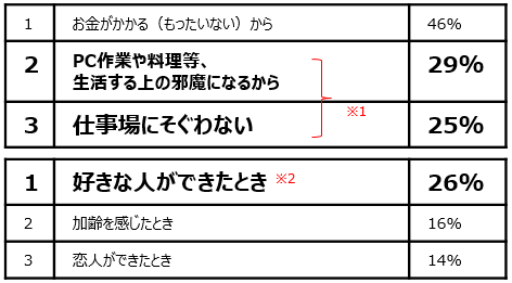 HPBnail_img3