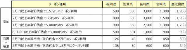fukkou_img4