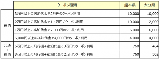 fukkou_img5