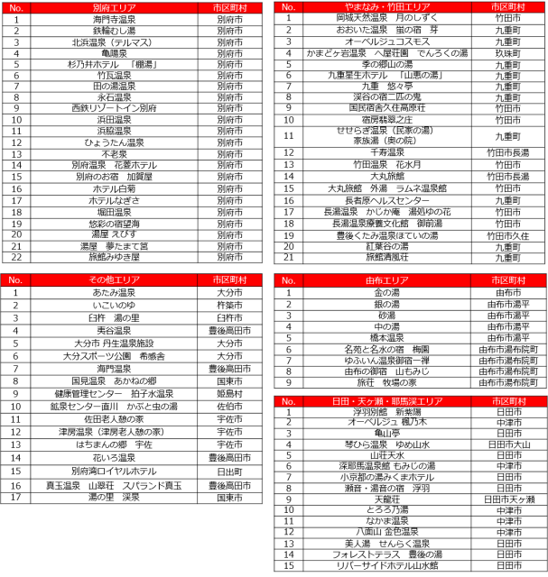 fig1