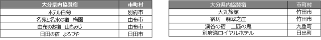 fig2
