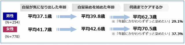 HBA_shiraga03