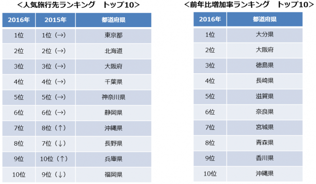 jalanRanking_img1