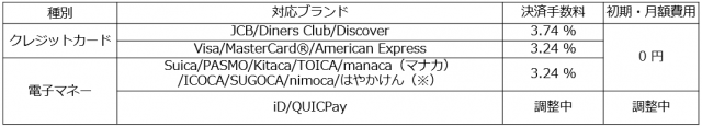 AirPAY_img2