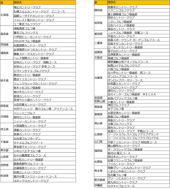 table1