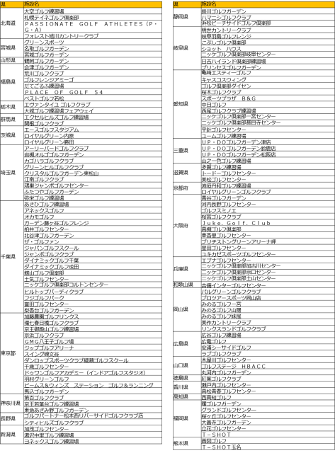table2