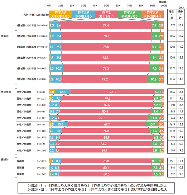 171208_ggs_001