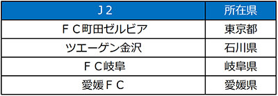 jma_180201_004