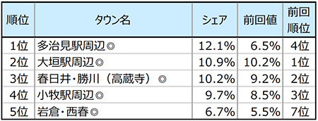 190925_gst005
