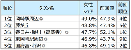 190925_gst010