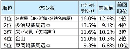 190925_gst012