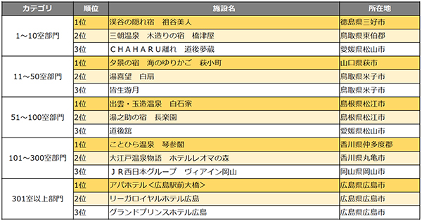 20200622_chu001
