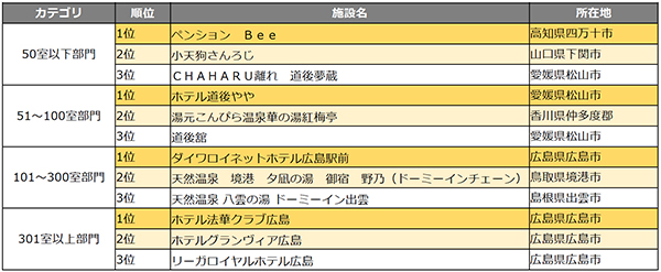 20200622_chu003