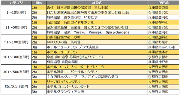 20200622_kin001
