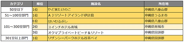 20200622_oki004